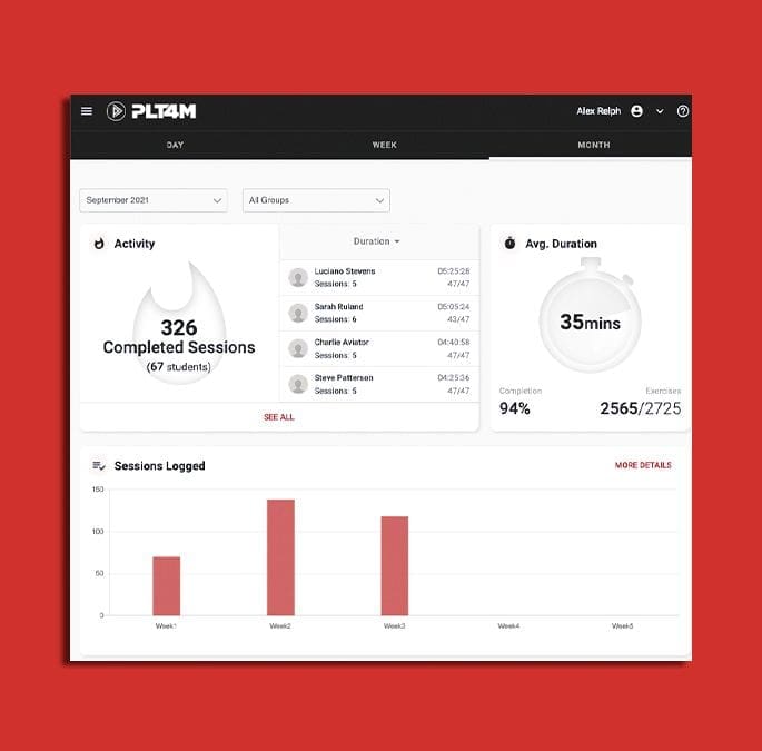 PLT4M activity report.