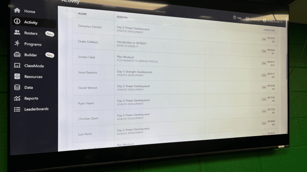 PLT4M displayed on a projector inside Martin Luther weight room