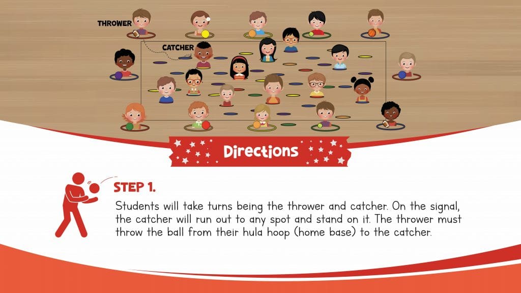 Directions for Catch It, Keep It PLT4M PE lesson plan.