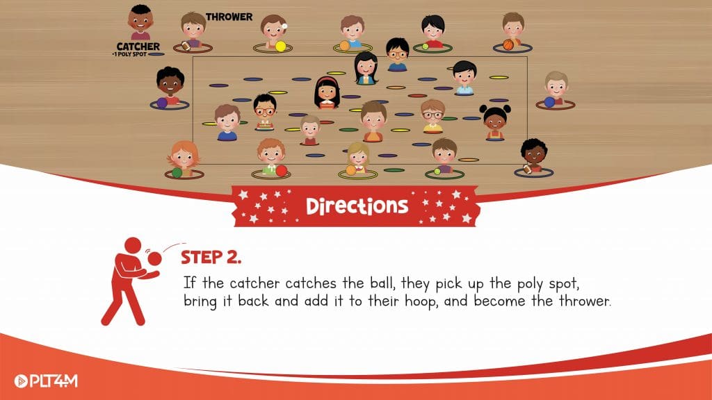 Directions for Catch It, Keep It PLT4M PE lesson plan.