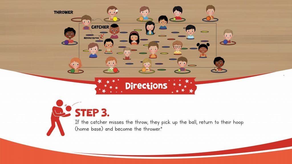 Directions for Catch It, Keep It PLT4M PE lesson plan.