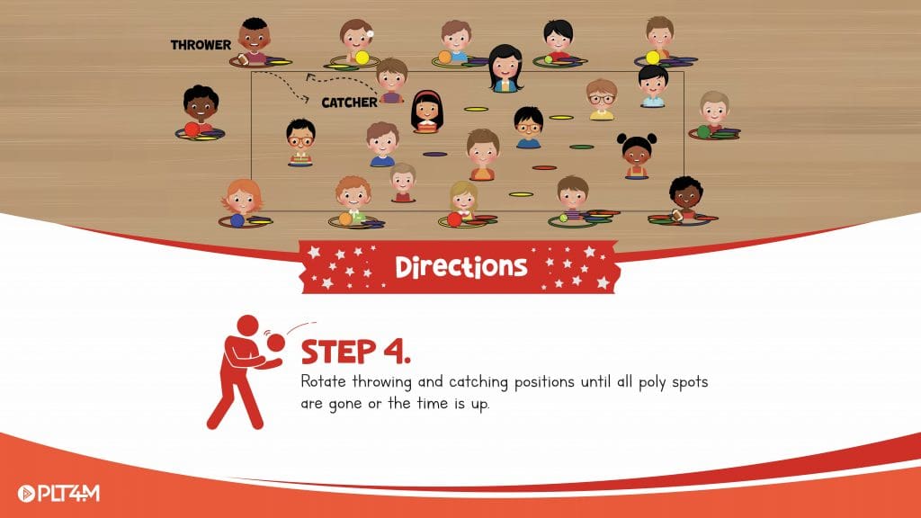 Directions for Catch It, Keep It PLT4M PE lesson plan.