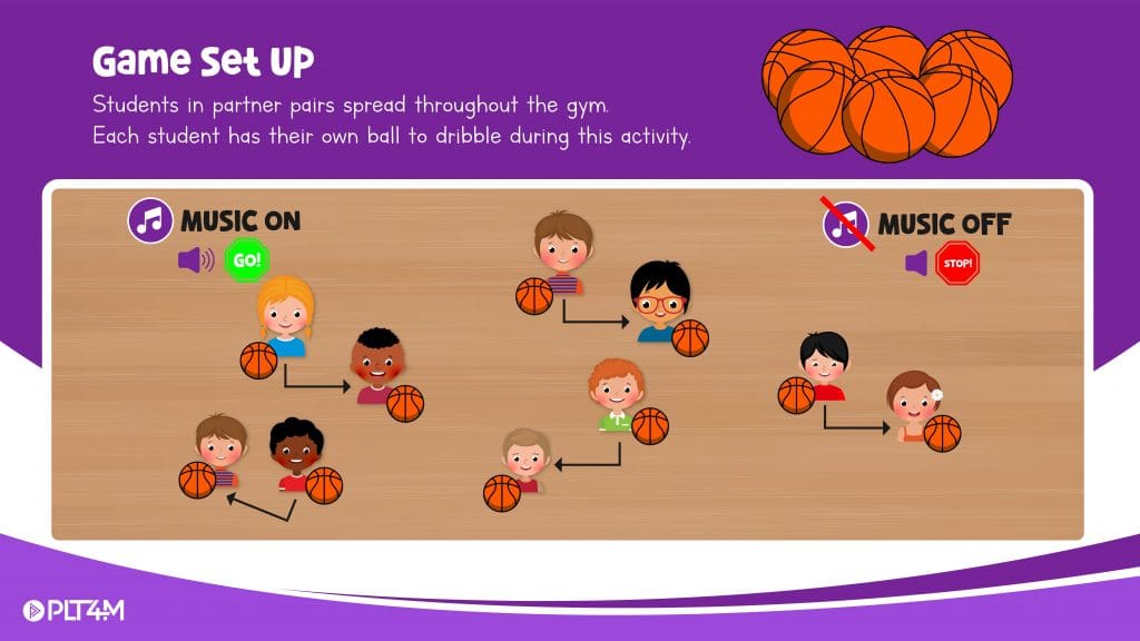 Game set up for dribble follow the leader basketball activity.