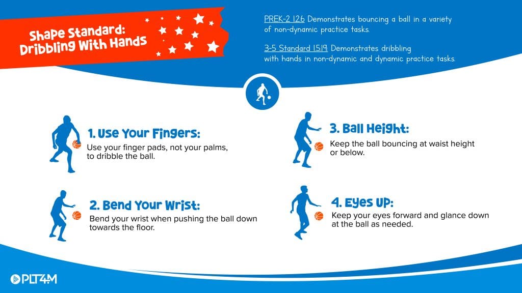 Basketball dribbling teaching cues for elementary pe students.