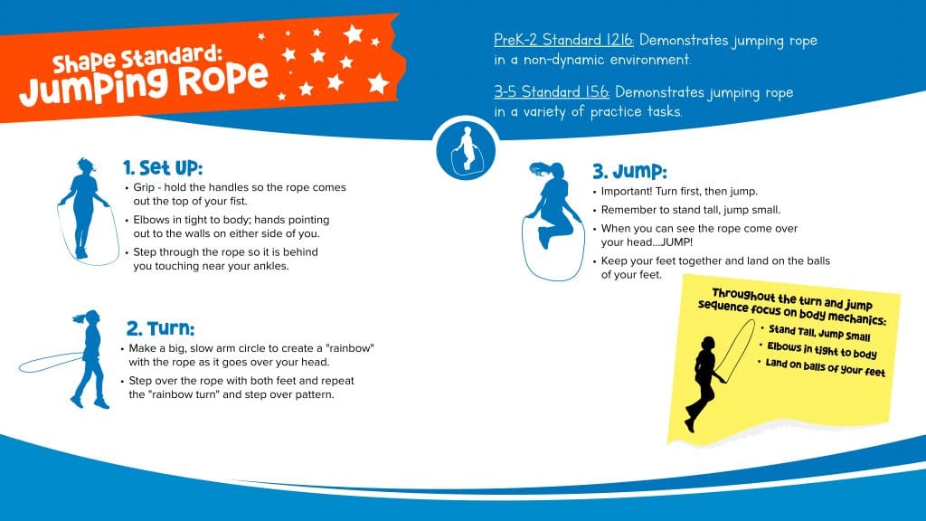 Jumping rope teaching cues and standards for elementary pe lesson plans.