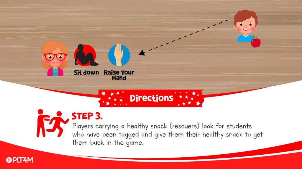 Directions steps slide for couch potato tag.