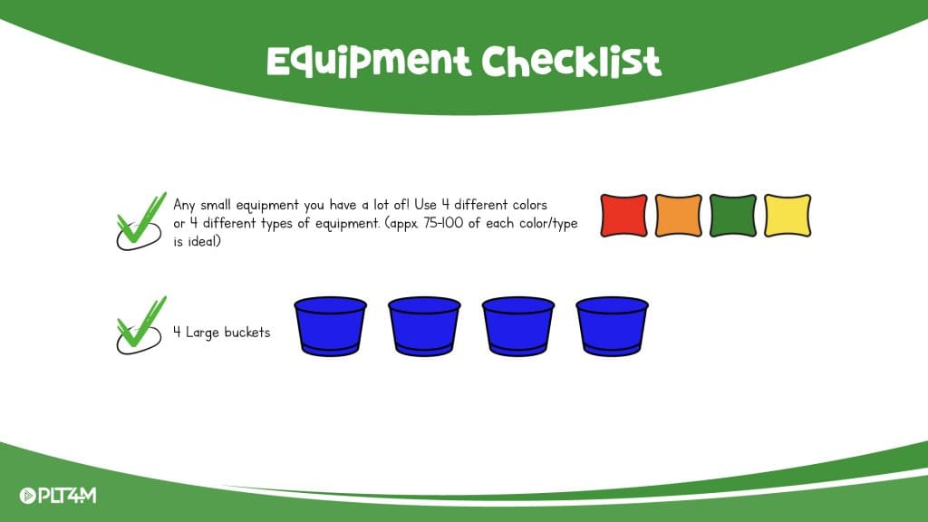 Equipment checklist for instant activity.