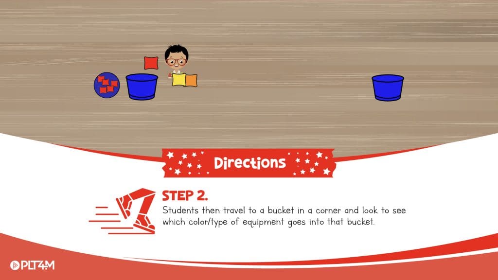 Directions to Sort The Trash Activity.