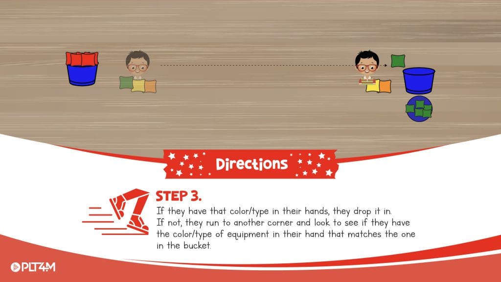 Directions to Sort The Trash Activity.