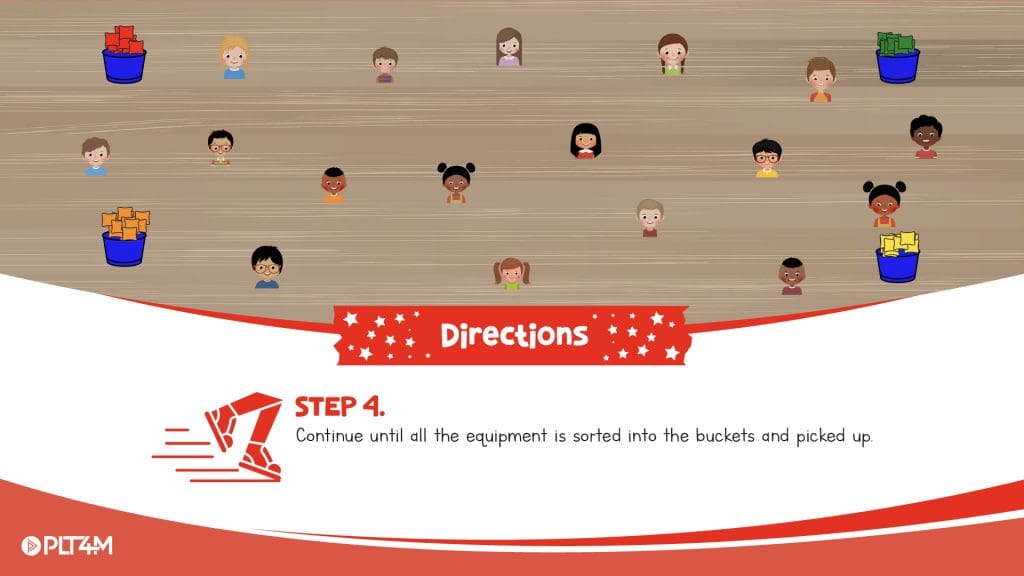 Directions to Sort The Trash Activity.