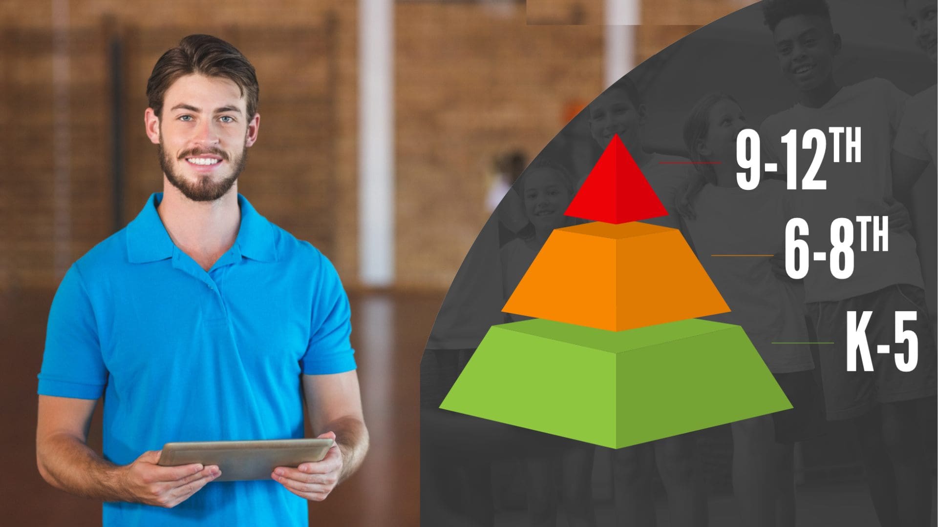 PE curriculum cover photo