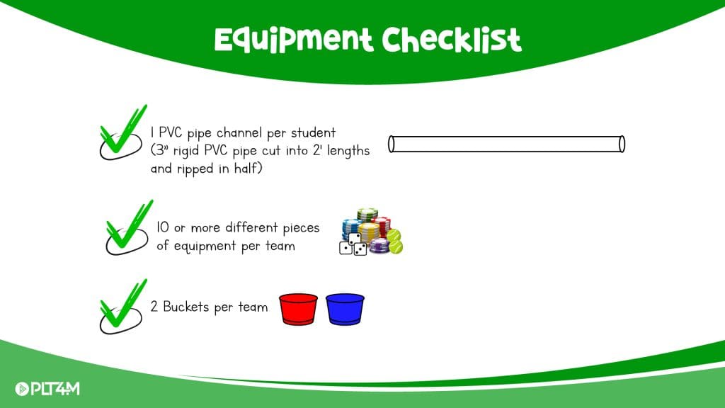 Equipment checklist for pipeline activity