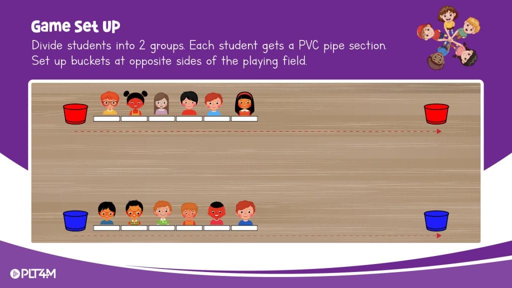 game set up for pipeline challenge