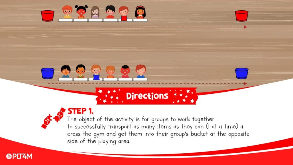 Directions slide for pipeline activity challenge