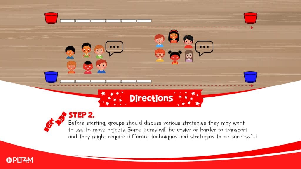Directions slide for pipeline activity challenge