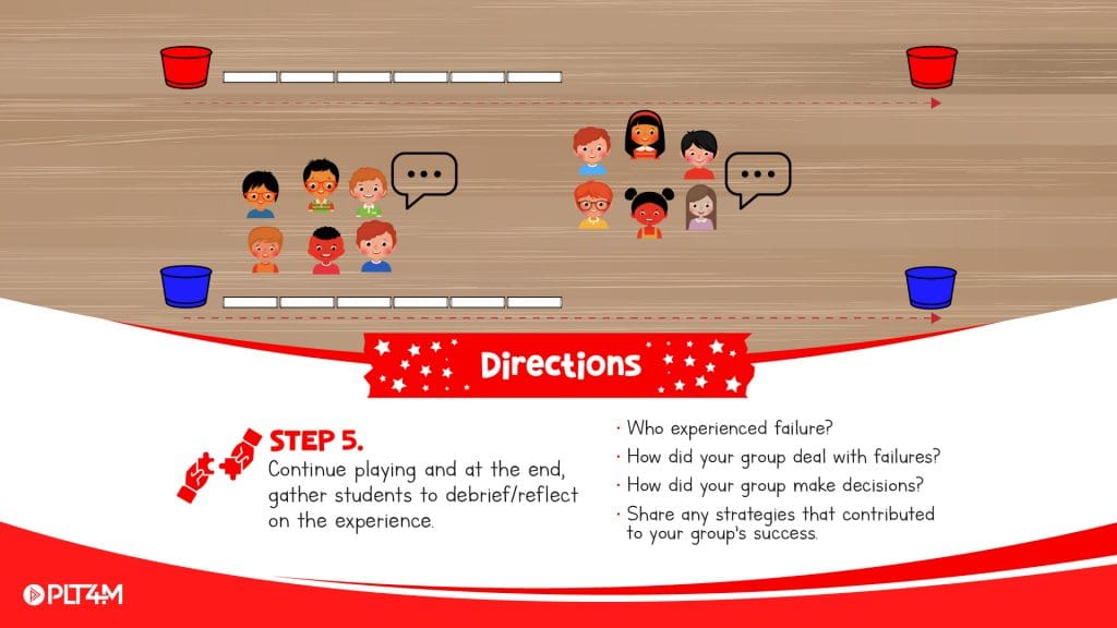 Directions slide for pipeline activity challenge