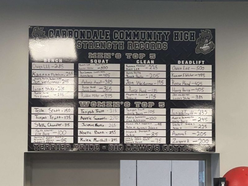 Carbondale Carbondale strength training leaderboards.