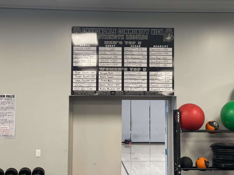 Carbondale strength training leaderboards.